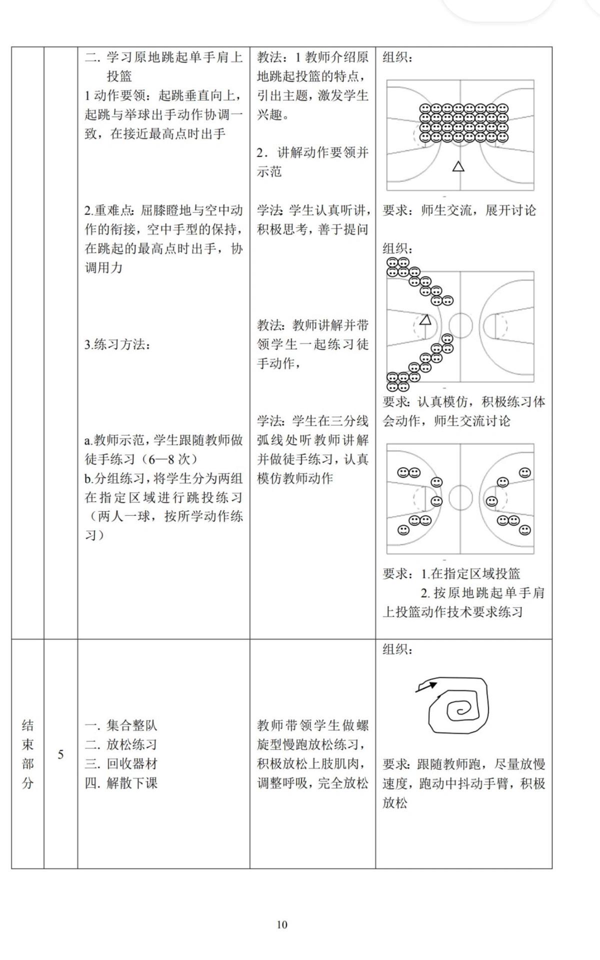 篮球项目的体能训练方法